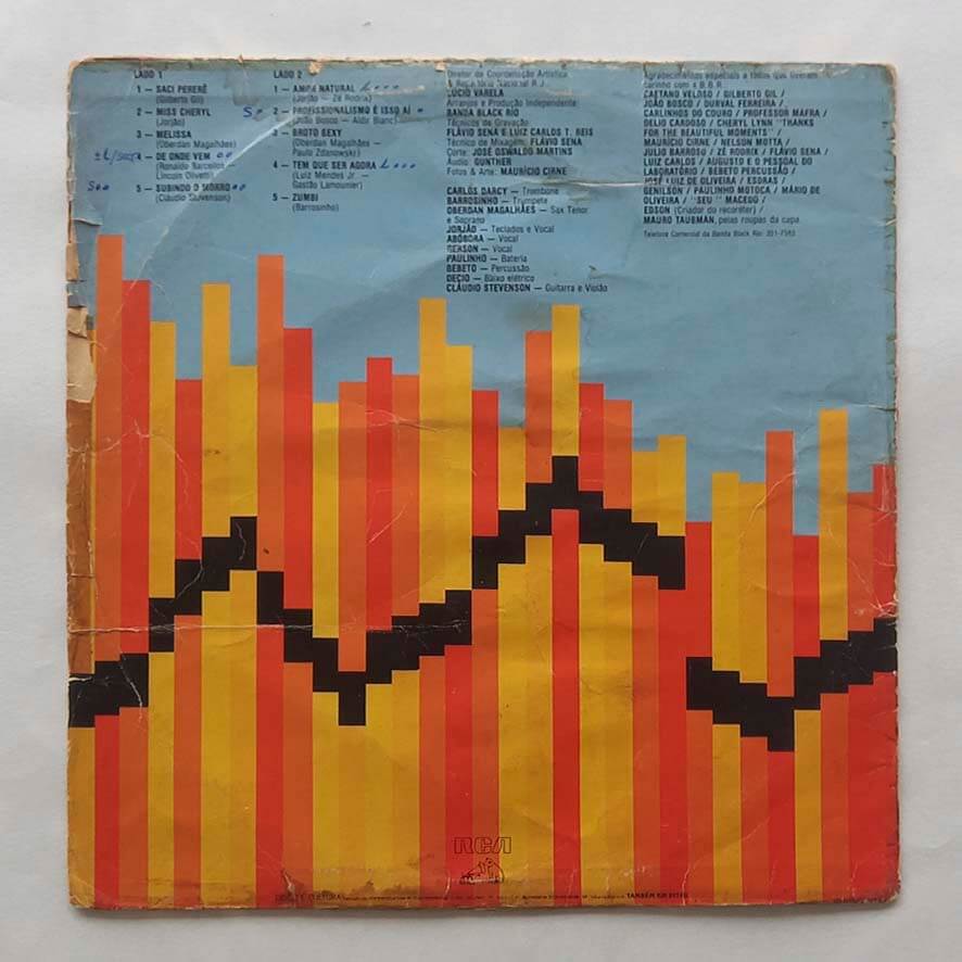 洋楽 BANDA BLACK RIO SACI PERERE LP Saci Pererê – Music On Vinyl